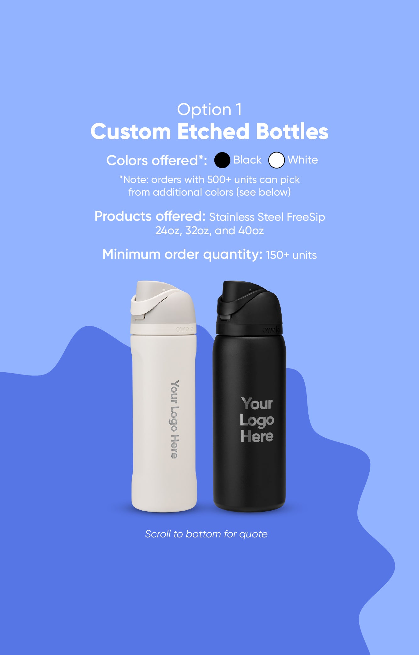 Stainless Steel Customizable Water Bottles | Water Bottles